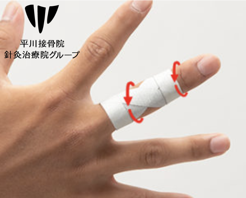 ばね指テーピング一周巻く
