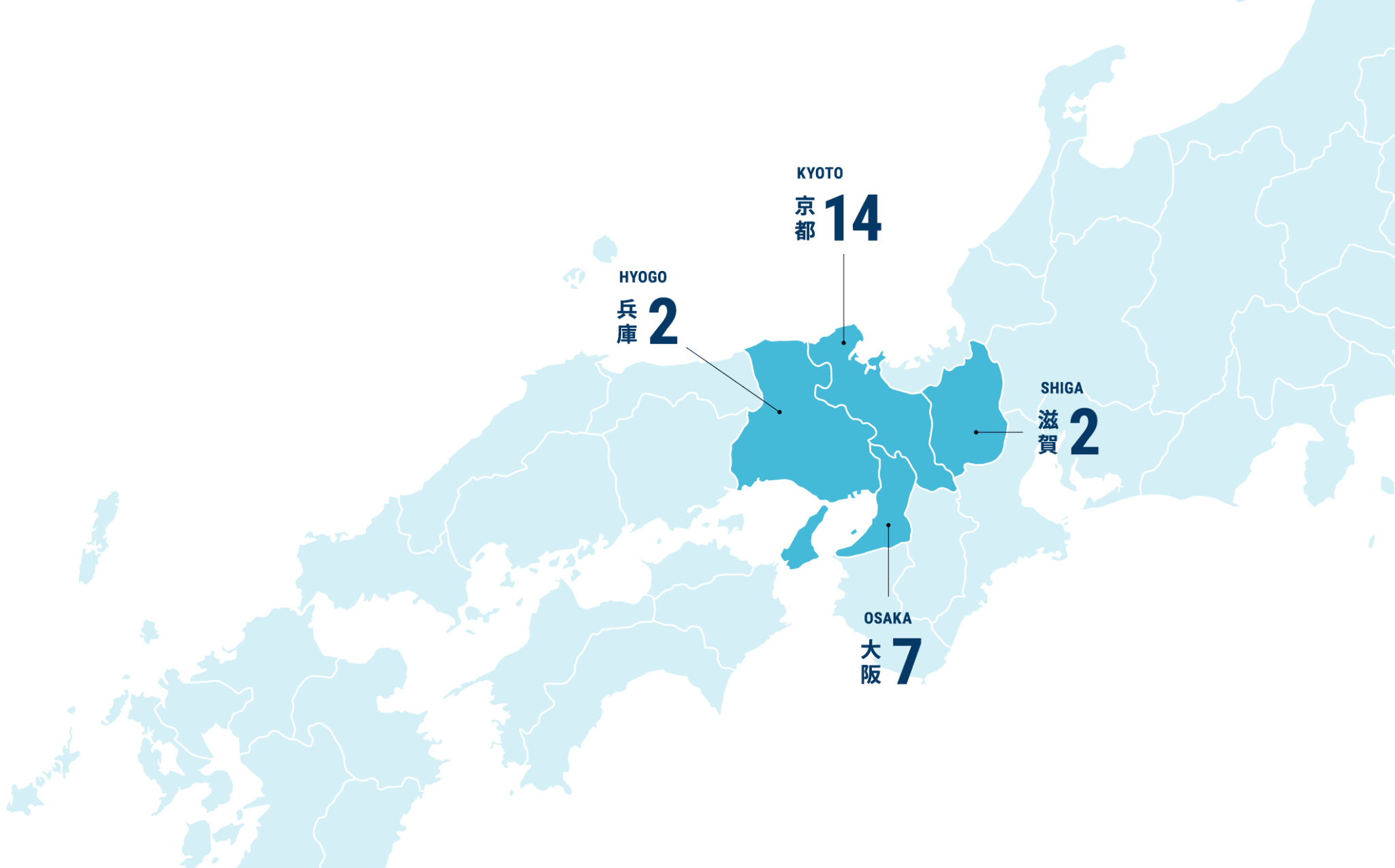 開業50年の実績