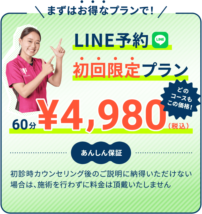 初回限定プラン