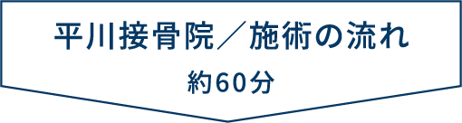 施術の流れ