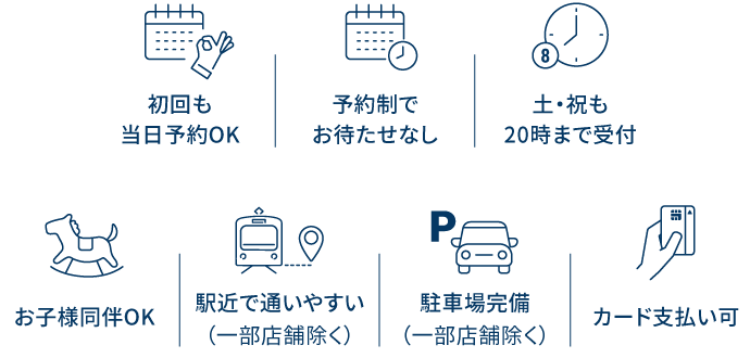 そのほかにも、快適な施術のための各種制度が充実！