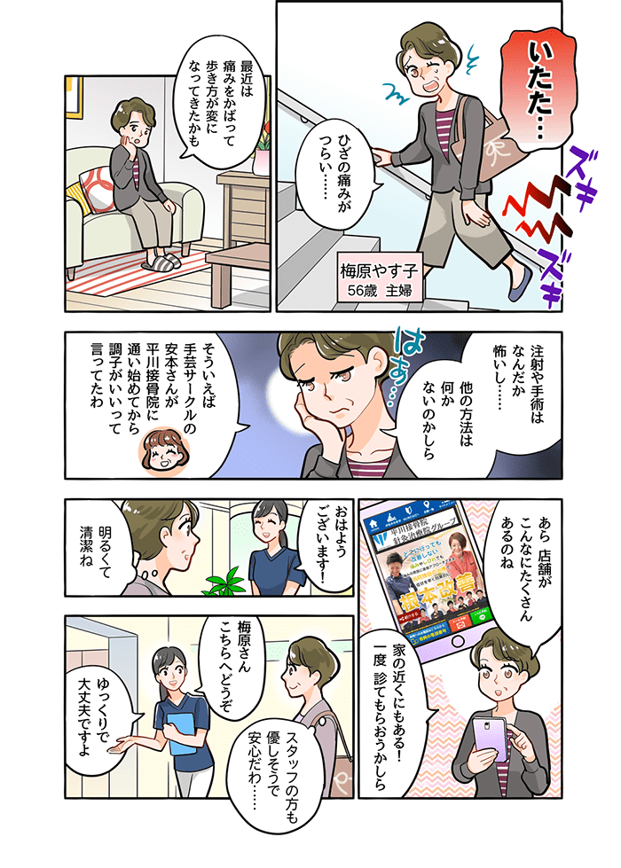 変形性膝関節症