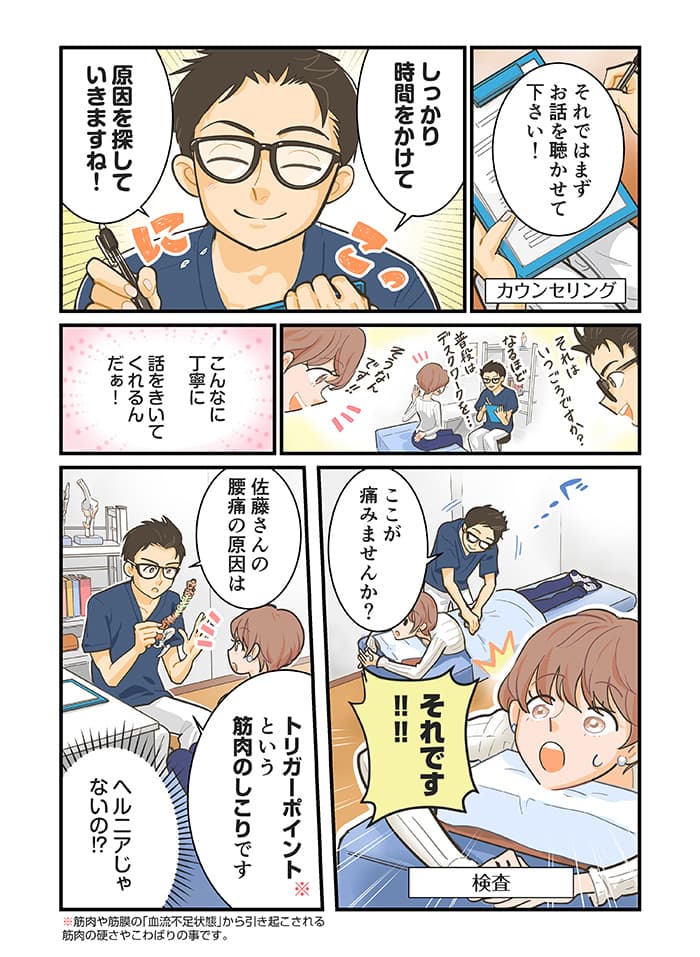 腰椎椎間板ヘルニア