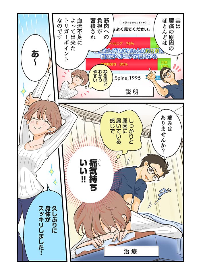 腰椎椎間板ヘルニア