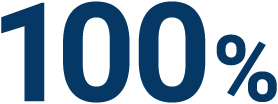 100%