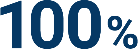 100%